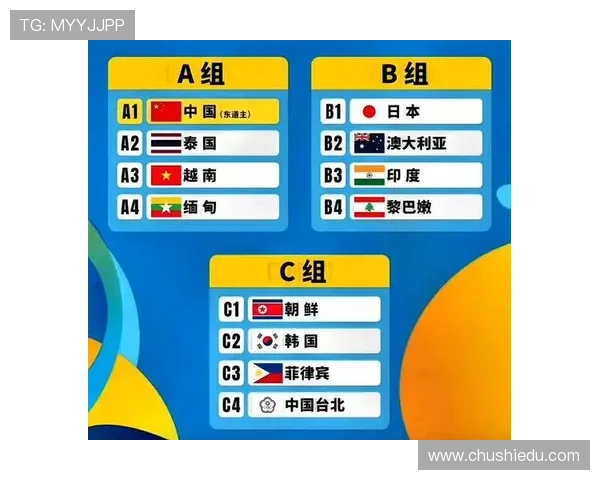 中国U17女足亚洲杯参赛名单公布23人名单备战精彩赛事